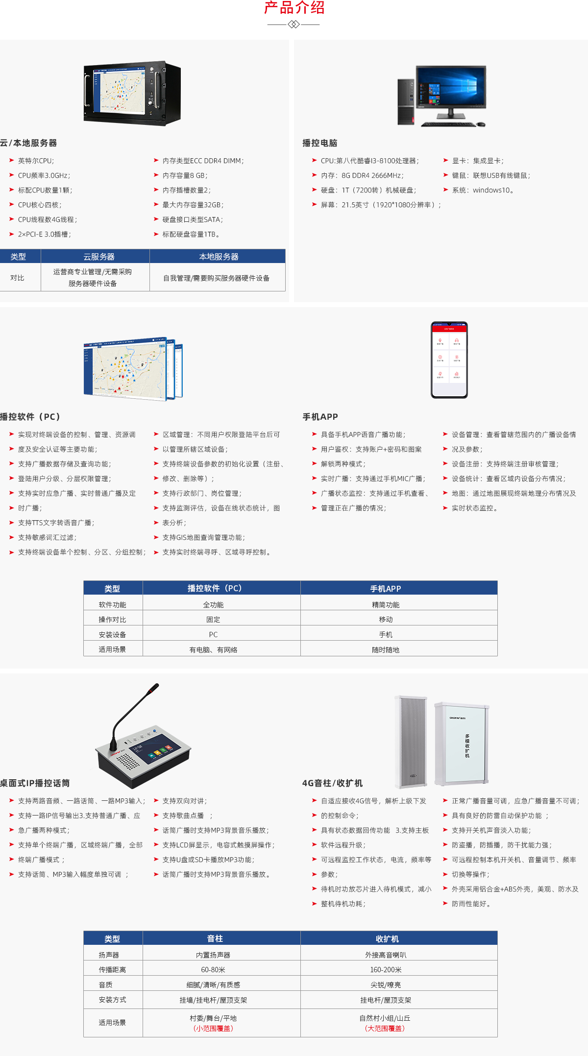 4G广播产品介绍