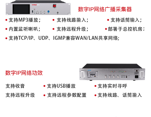 酒店数字IP网络广播系统